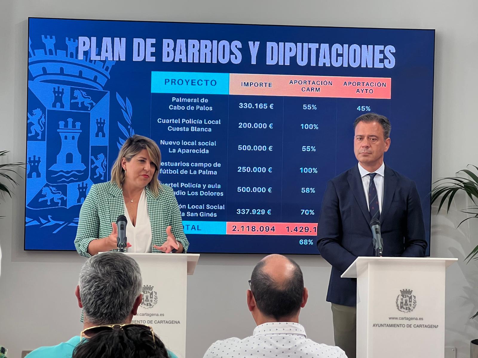 Corregir los desequilibrios entre las diputaciones y el centro de la ciudad es el objetivo del Plan de Barrios y Diputaciones