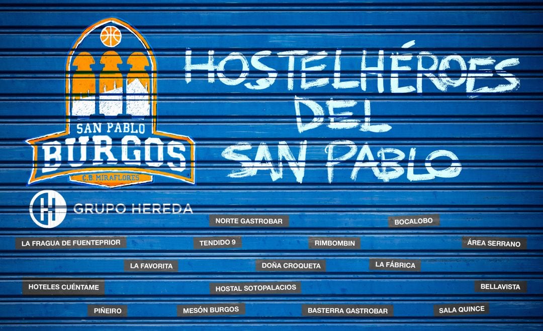 Campaña Hostelhéroes