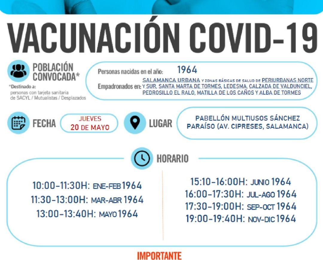 Información sobre la pandemia y sus procesos de vacunación en Salamanca