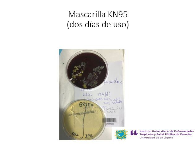 Investigación mal uso mascarillas