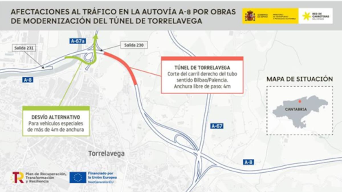 Las obras del túnel de Torrelavega en la A-8 tendrán un carril inutilizable