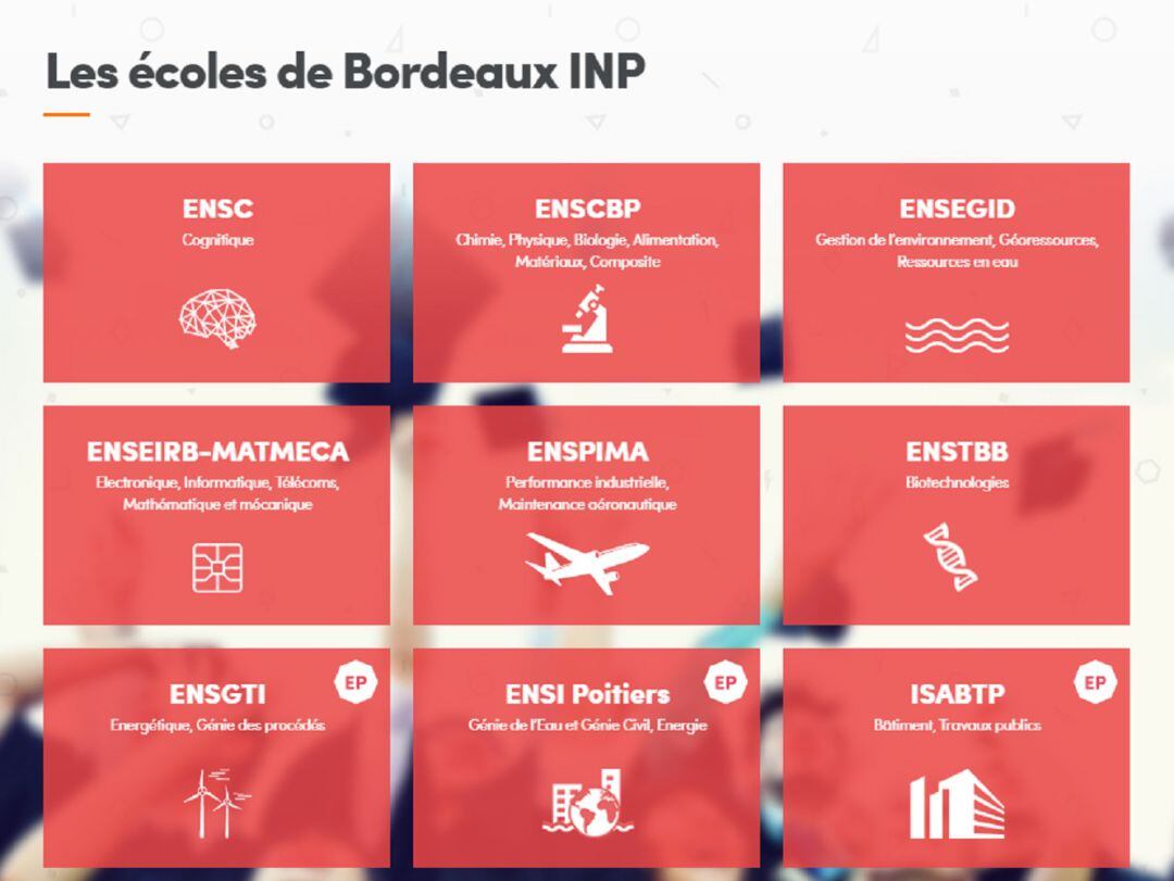 Captura de la página web del centro Bordeaux INP