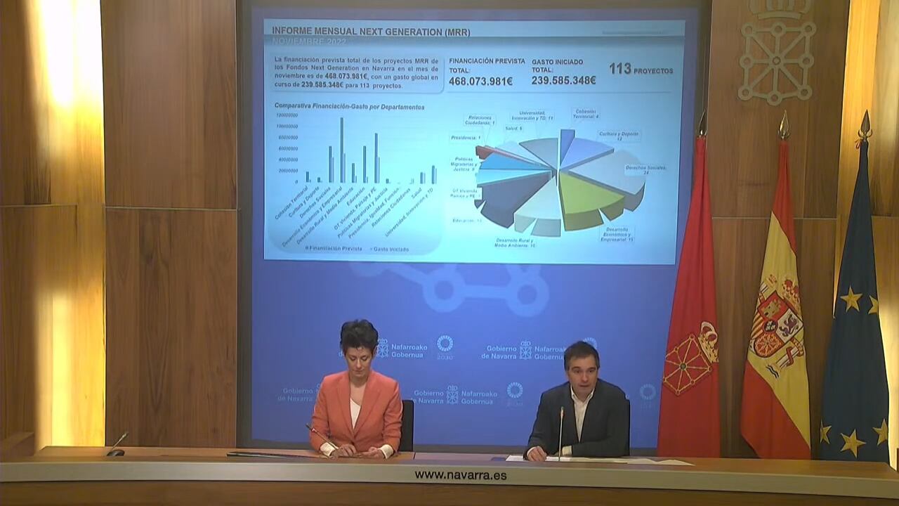 Rueda de prensa sobre la evolución de los fondos europeos