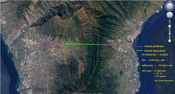 A la izquierda la de Hermosilla en Los Llanos de Aridane y a la derecha la de San Pedro en Breña Alta. La primera se perforó en poco más de 3 km y la segunda de 2 km. A esas profundidades ambas interceptaron el acuífero aportando un
caudal de alrededor de 200 l/s (1400 pp/h) cada una y así se mantienen desde hace 20 años. El acuífero que resta por drenar se indica de color
amarillo. Las rayas grises son la dirección preferente de los diques volcánicos donde se deben hacer los tranques. La continuación de la perforación
de ambas galerías es capaz de aportar el agua que necesita la isla, tanto por cantidad como por calidad y hacerlo desde cotas superiores a la zona de
demanda y por ello ser la forma más eficaz, con mejor calidad, más rápida y más barata de conseguirlo