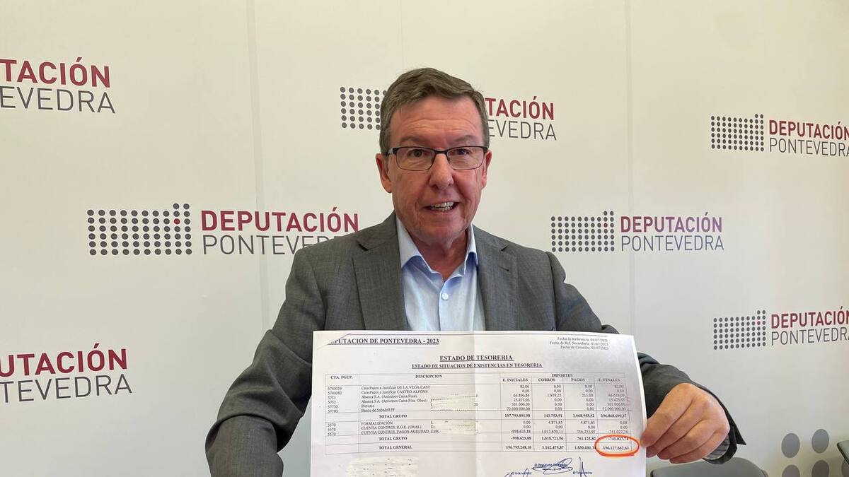 López Font: “Traspasamos la Diputación con 196 millones de euros en la caja”