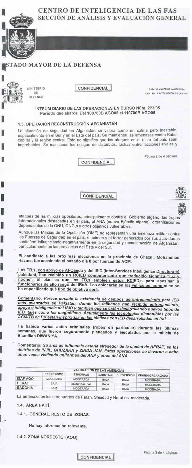 Documento del Centro de Inteligencia de las FAS