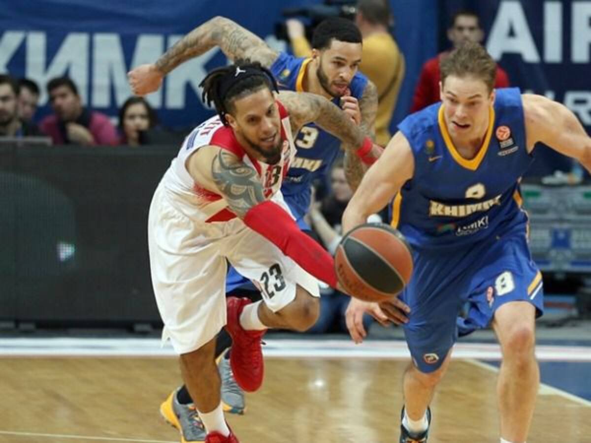 Baskonia consigue el pase a cuartos con las victorias de Barça y Khimki