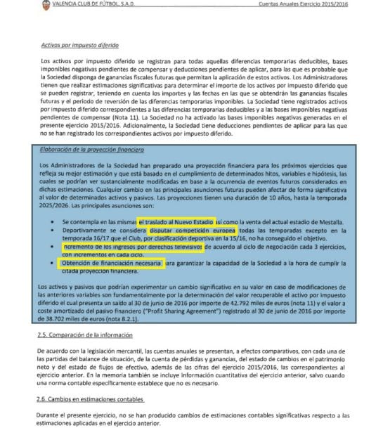 Anuncio del cambio en el Plan Financiero de Lim