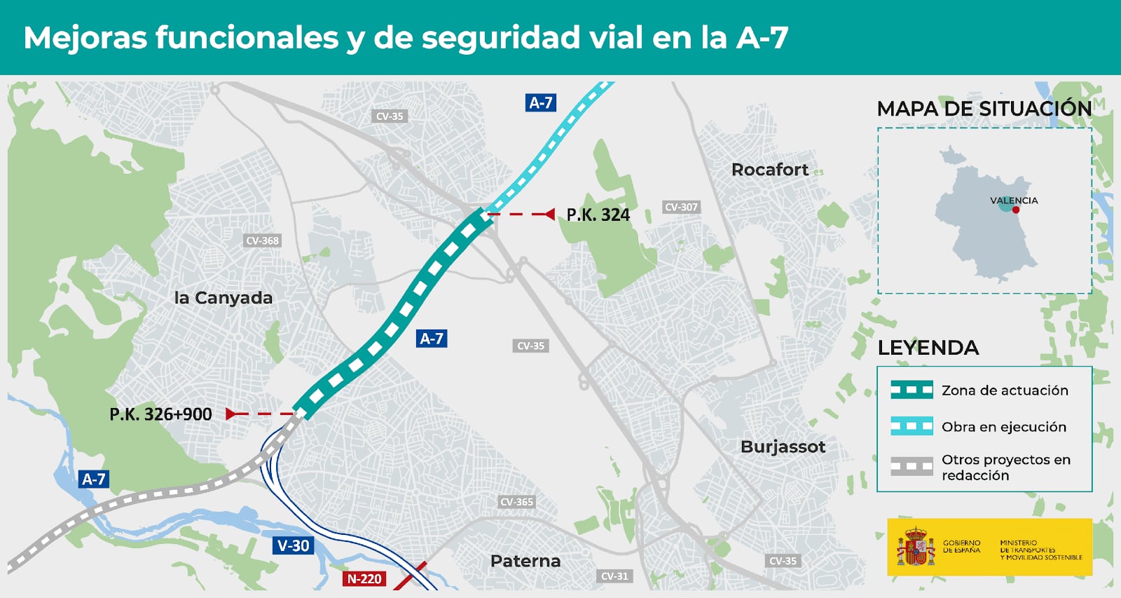 Infografía que muestra la actuación de mejora en el tramo de la A-7 (Valencia), aprobada por el Ministerio de Transportes