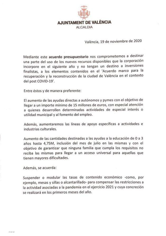 Acuerdo por la que la formación naranja se abstiene en la aprobación de los presupuestos del Ayuntamiento de València de 2021