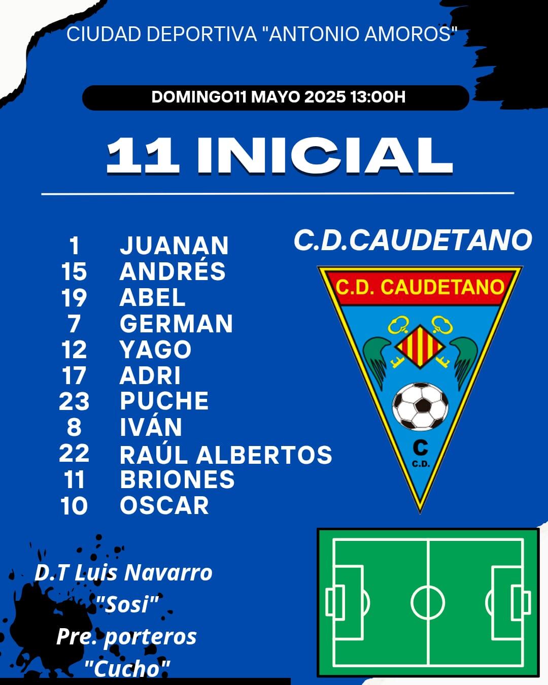 Alineación inicial