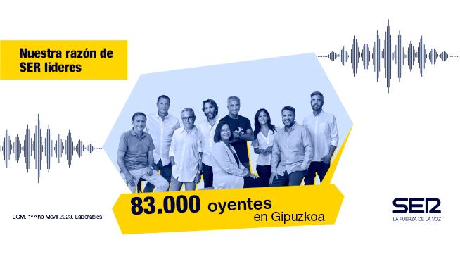 EGM Ranking Radio 1º 2023 Gipuzkoa