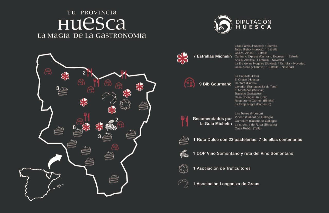 Mapa gastronómico de la provincia de Huesca. DPH