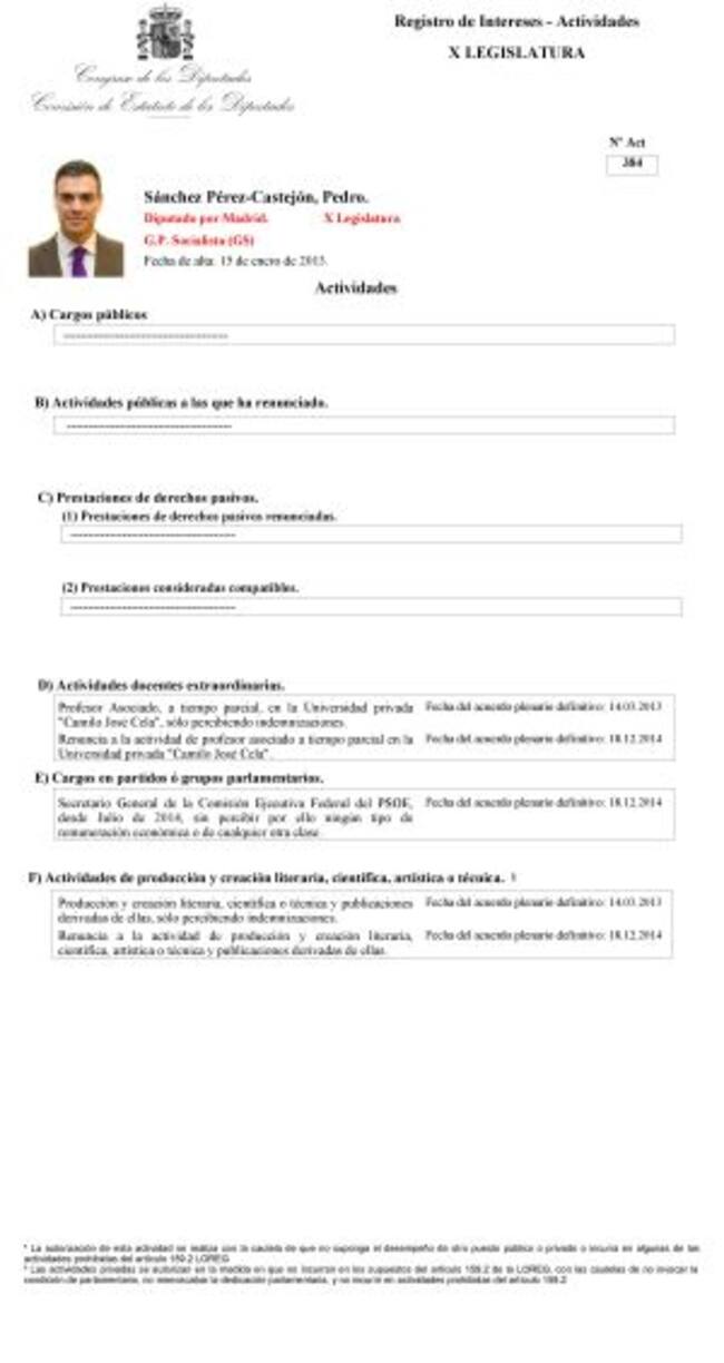 Registro de intereses de Pedro Sánchez