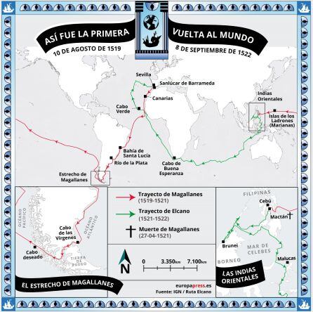 Itinerario del viaje de Magallanes y Elcano.