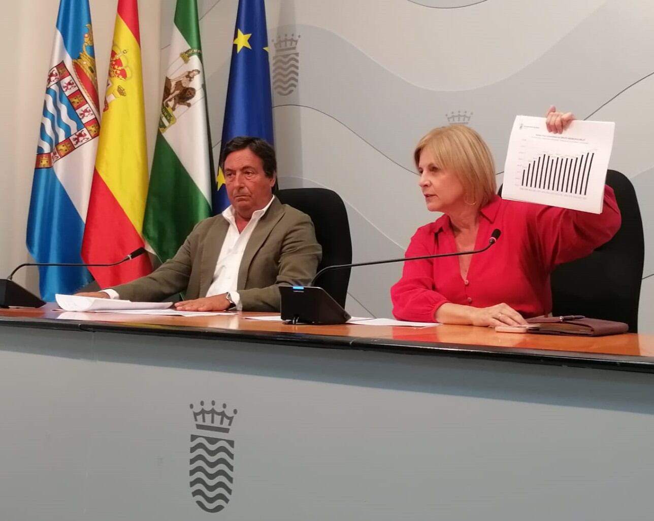 Francisco Delgado y María José García Pelayo este jueves en rueda de prensa