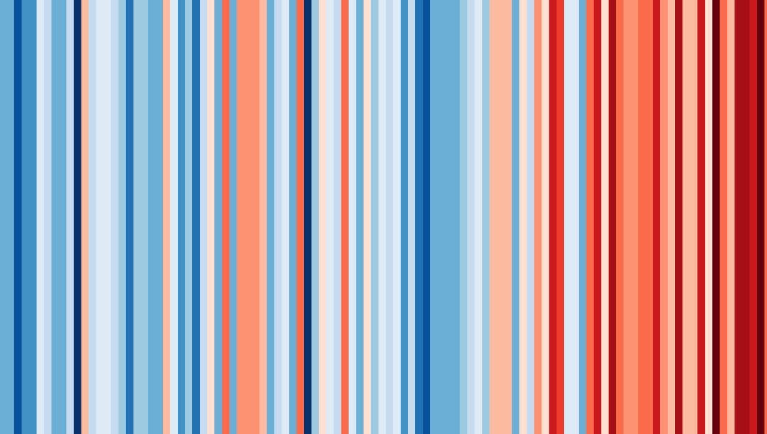 El gráfico muestra cómo evoluciona la temperatura media de España.