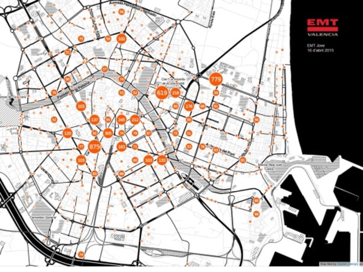 Rastrear el movimiento de los clientes para mejorar el servicio