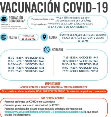 Información de la vacunación en La Fuente de San Esteban