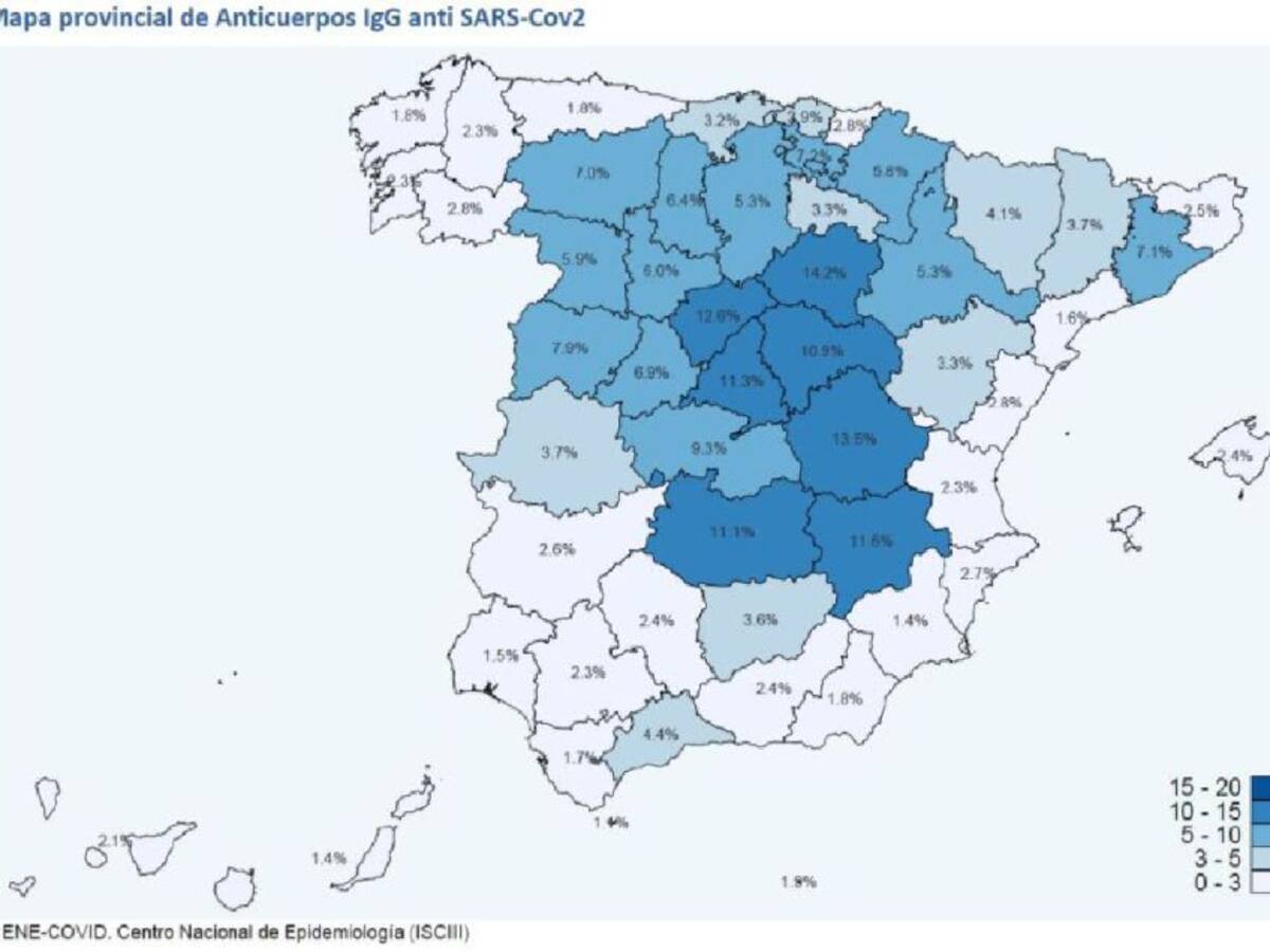 Unos 10.900 abulenses tiene anticuerpos contra el coronavirus