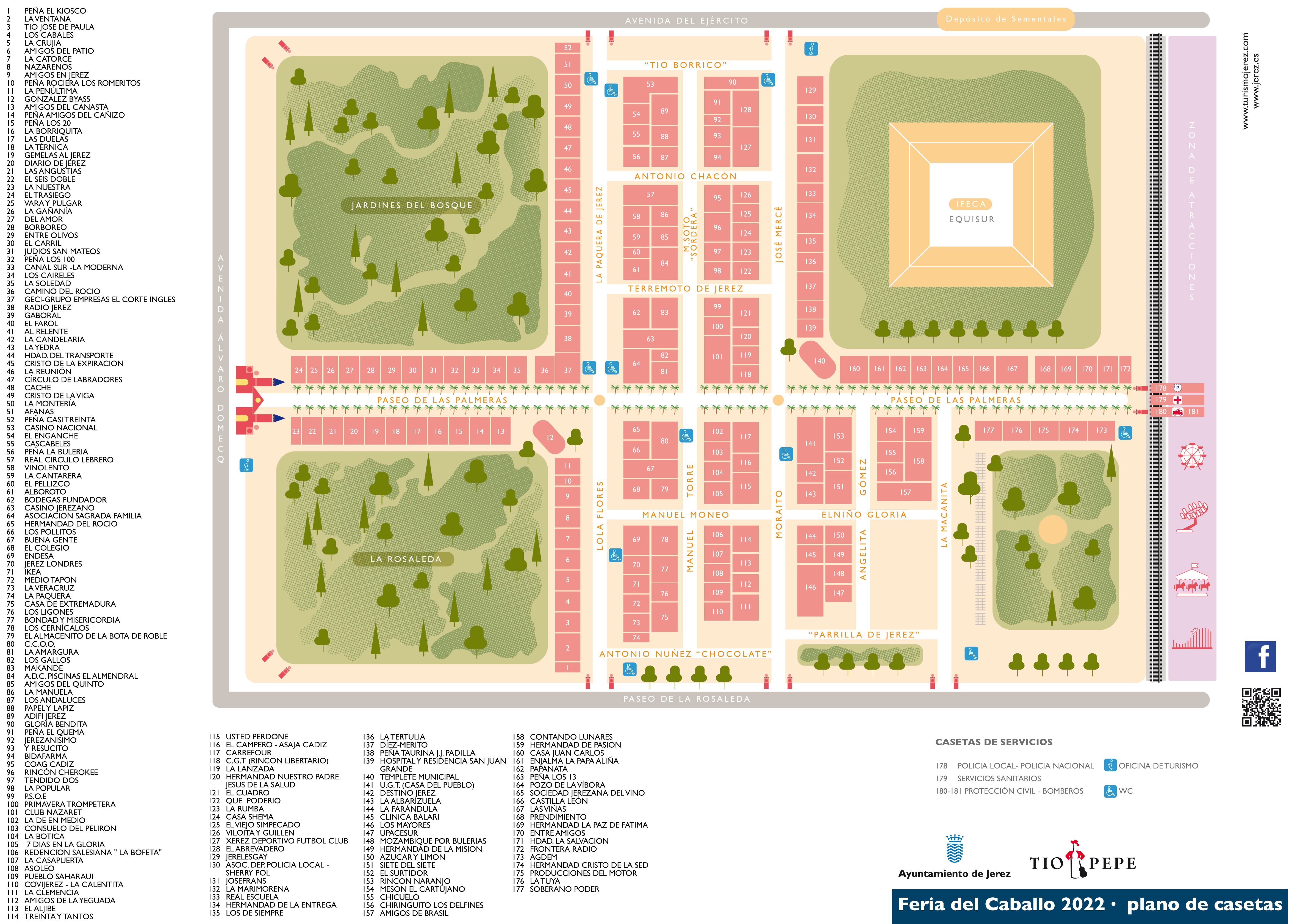Plano Feria del Caballo 2022