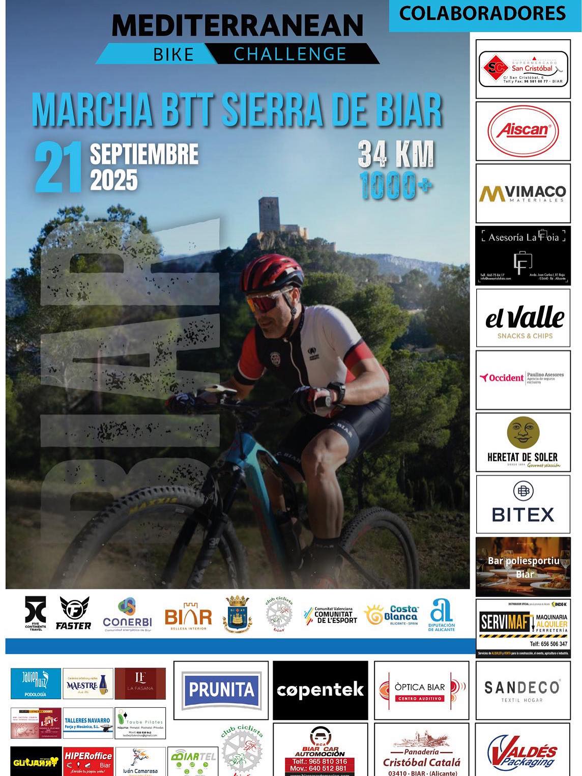 Colaboradores de la prueba