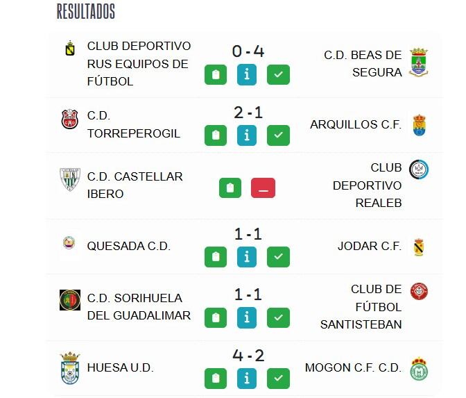 Resultados de la primera jornada del Grupo 2 de la  1ª Andaluza Provincial