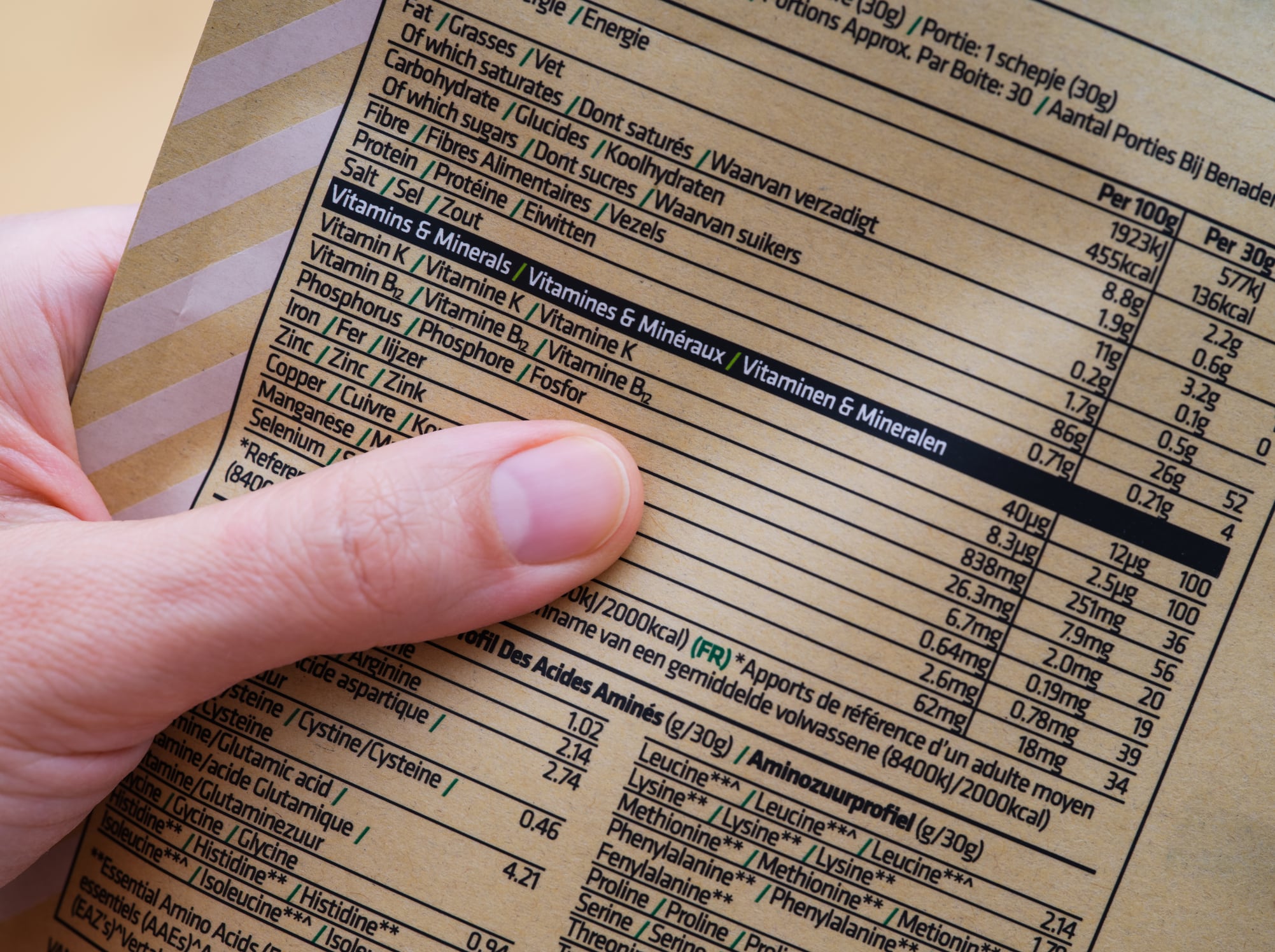 A woman hand holding a package with a supplement facts of vitamins and minerals on it.