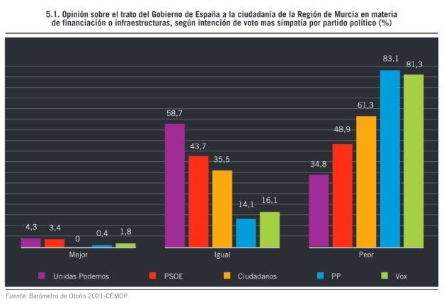 Suspenso a la actuación del Gobierno nacional