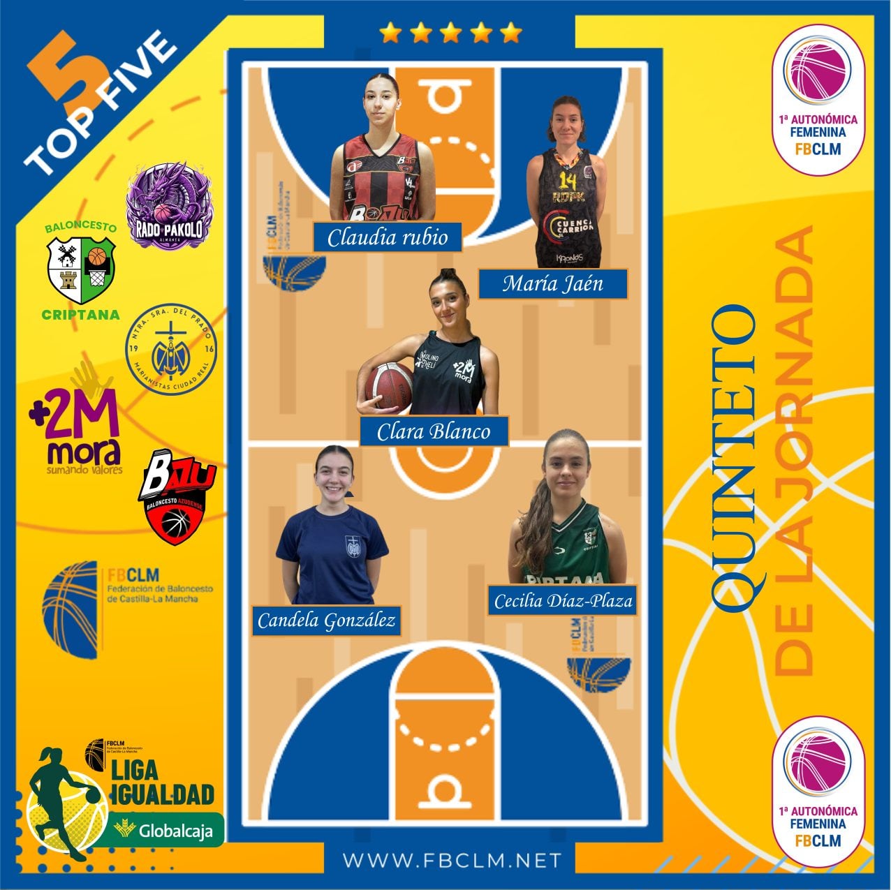 Quinteto Semanal jornada 5