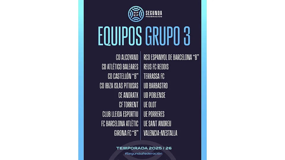 Composición grupo III Segunda Federación 2025_26