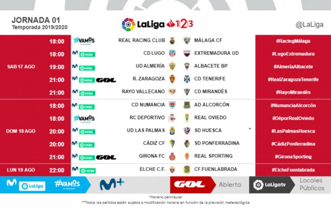 Cuadrante con los horarios de la jornada 1 en La Liga 123