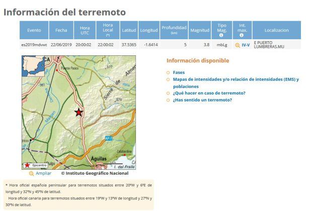 Epicentro del terremoto que ha sacudido las localidades de Lorca y Águilas