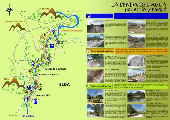 Senda del Agua de Elda