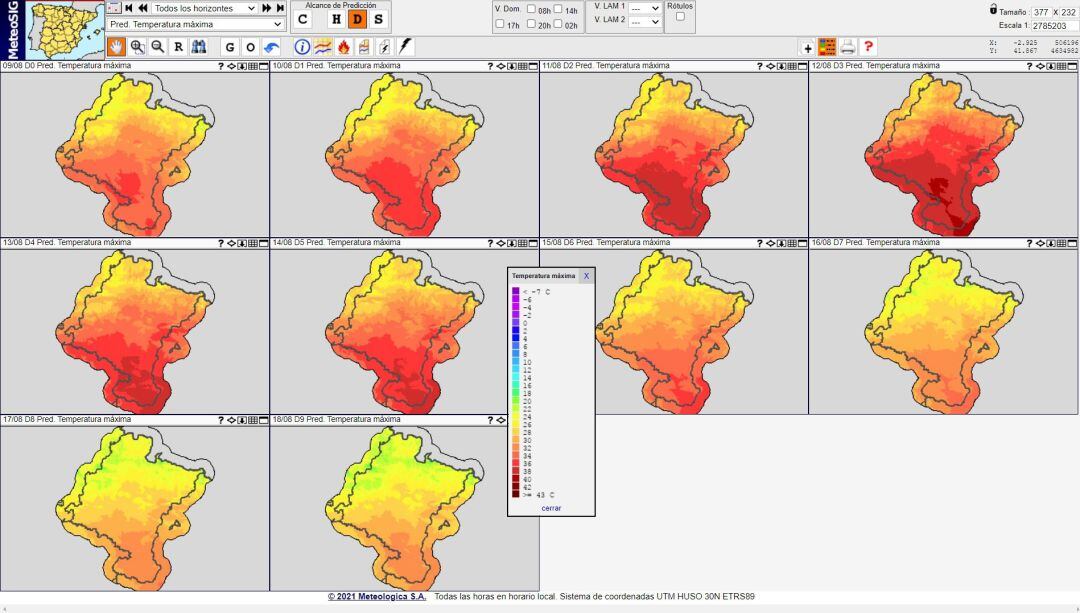 Gráfico de previsión de temperaturas de Navarra