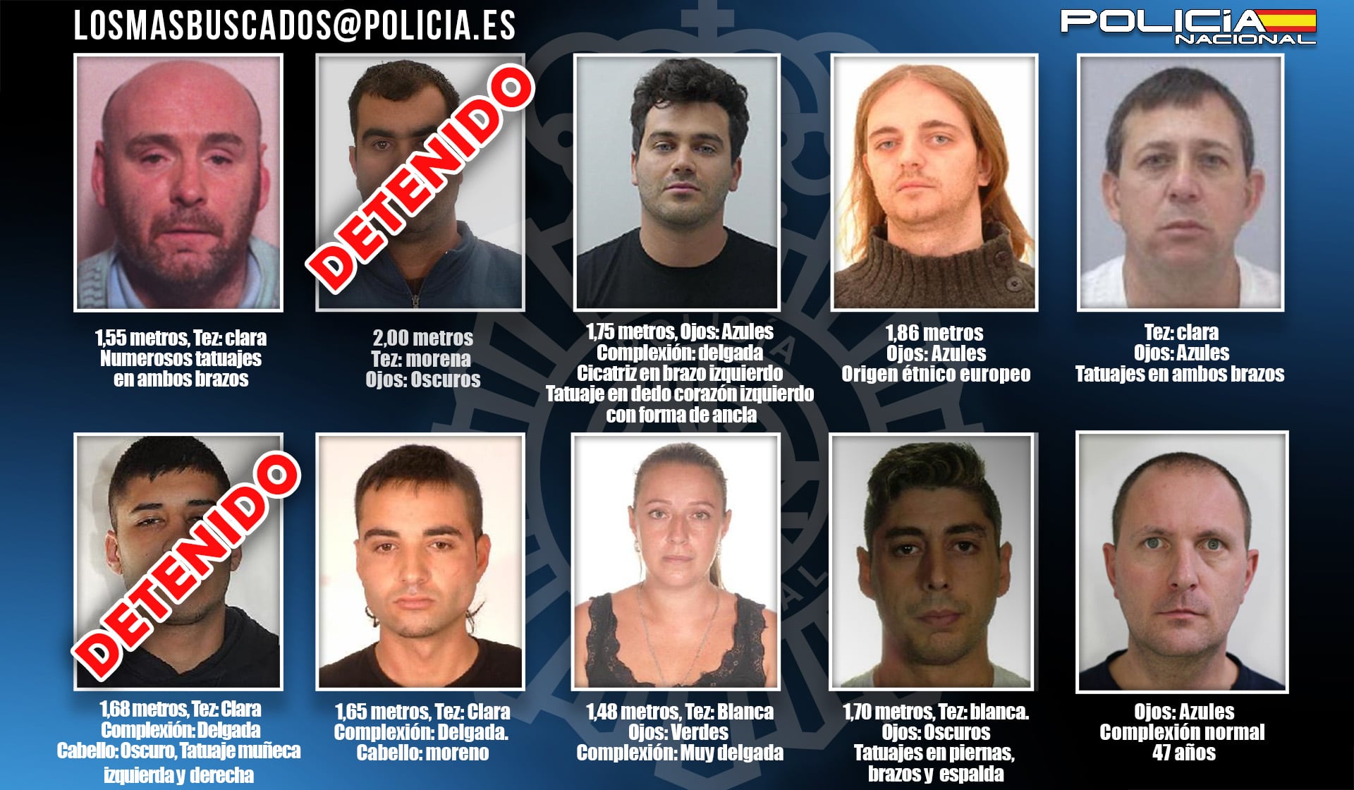 Lista actualizada de los fugitivos más buscados de España