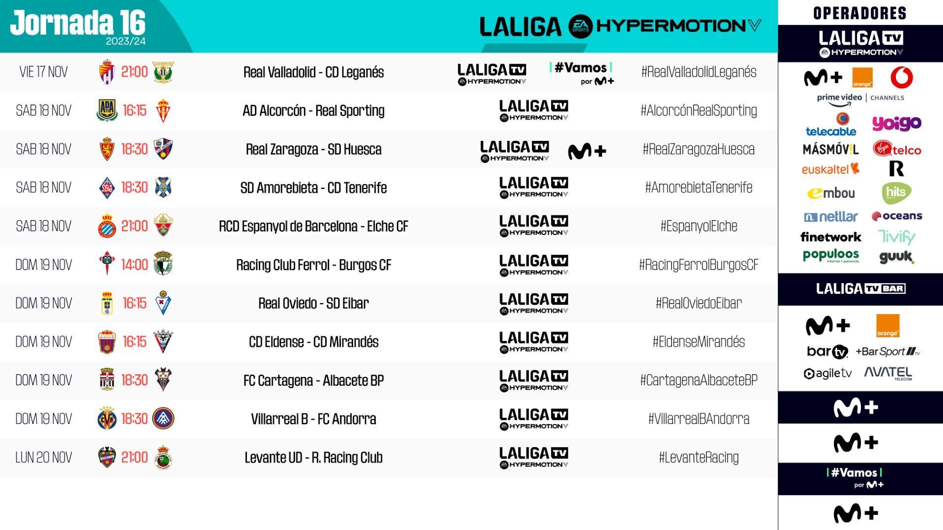 Horarios de la jornada 16 de la Liga Hypermotion