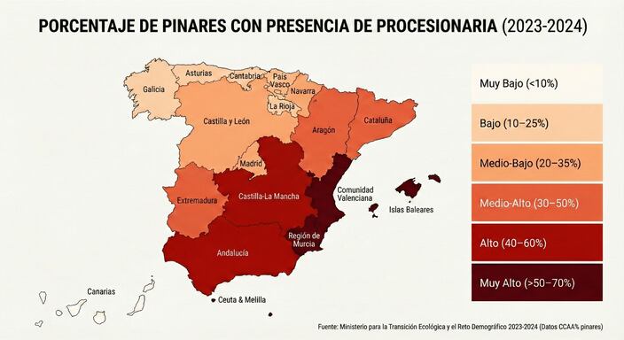 Porcentaje de pinares con presencia de procesionaria