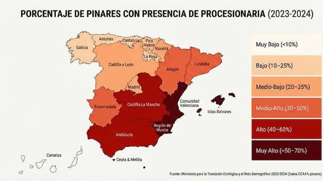 Porcentaje de pinares con presencia de procesionaria