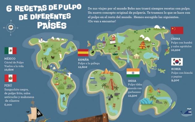 Platos de pulpo de diferentes partes del mundo.