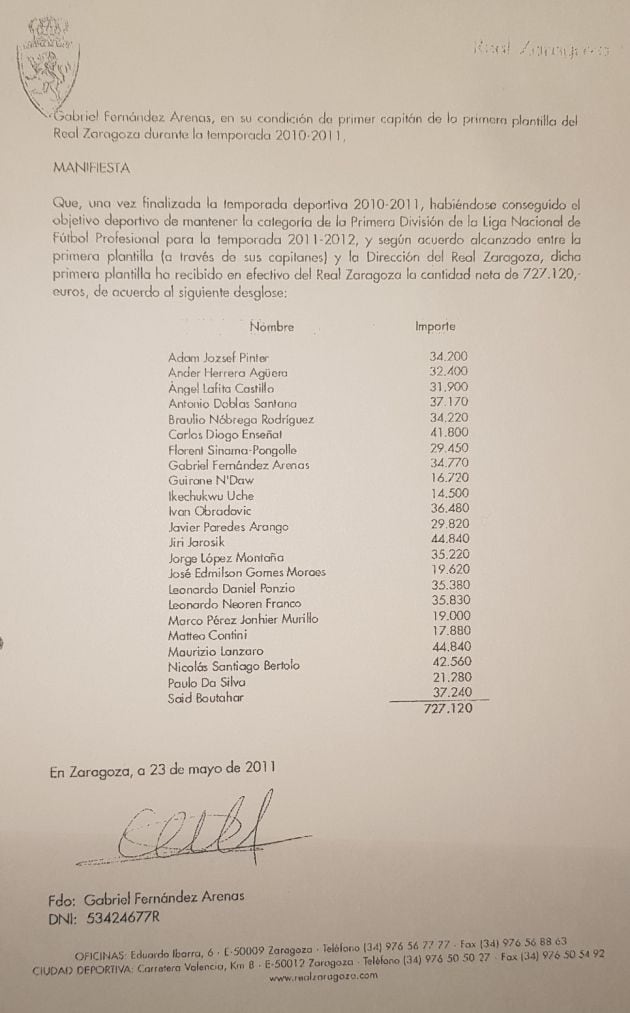 Documento de primas aceptada por la plantilla