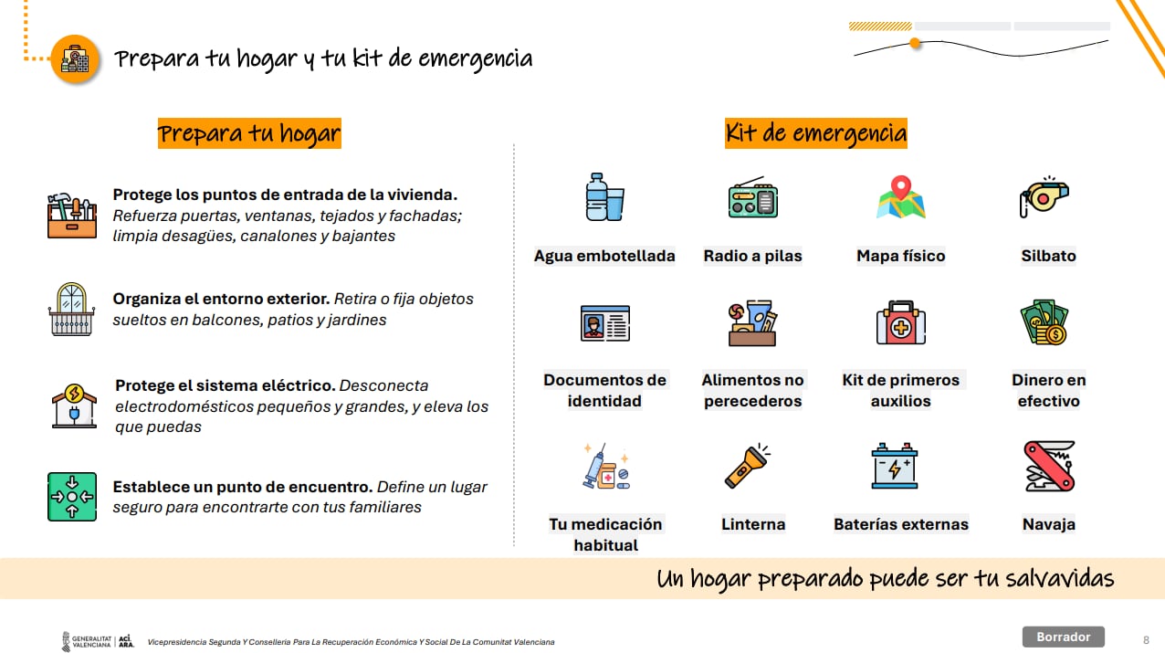 Kit de emergencia que la Generalitat recomienda a la ciudadanía en el borrador del plan de anticipación ante catástrofes.