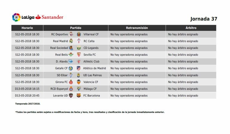 Horarios de la jornada 37 del campeonato nacional de Liga