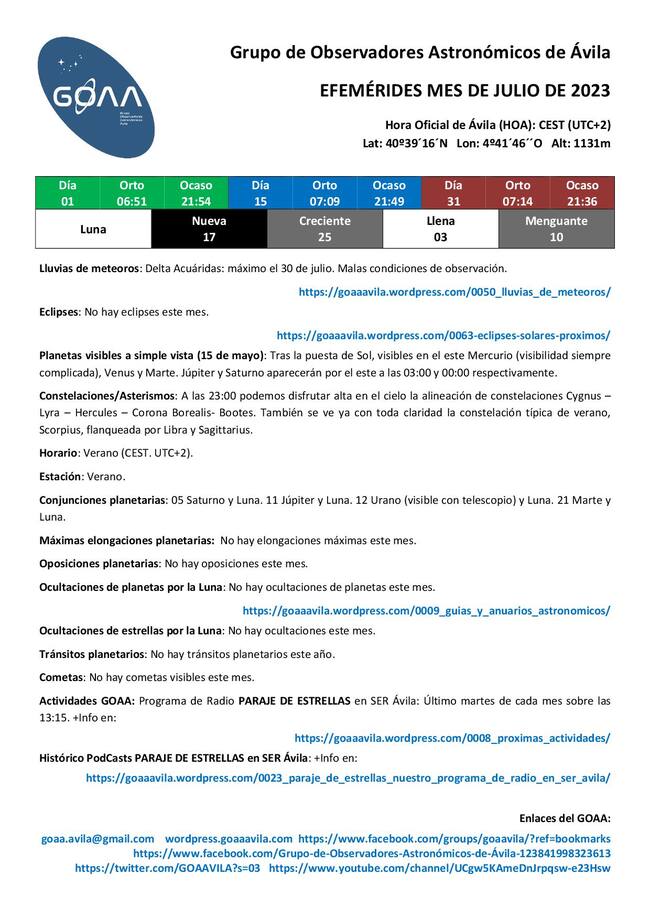 Efemérides Julio 2023