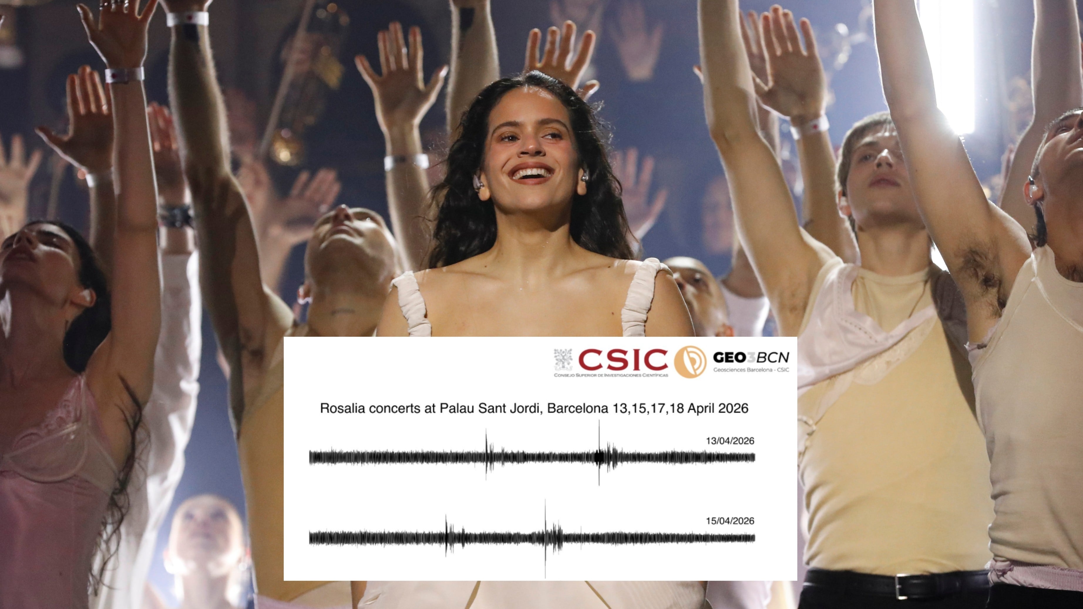 Rosalía durante una actuación con el gráfico del sismólogo Jordi Díaz Cusí