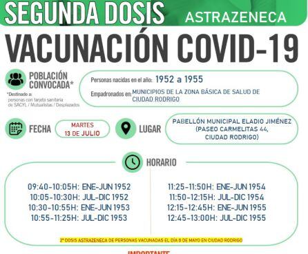 Vacunación en Ciudad Rodrigo