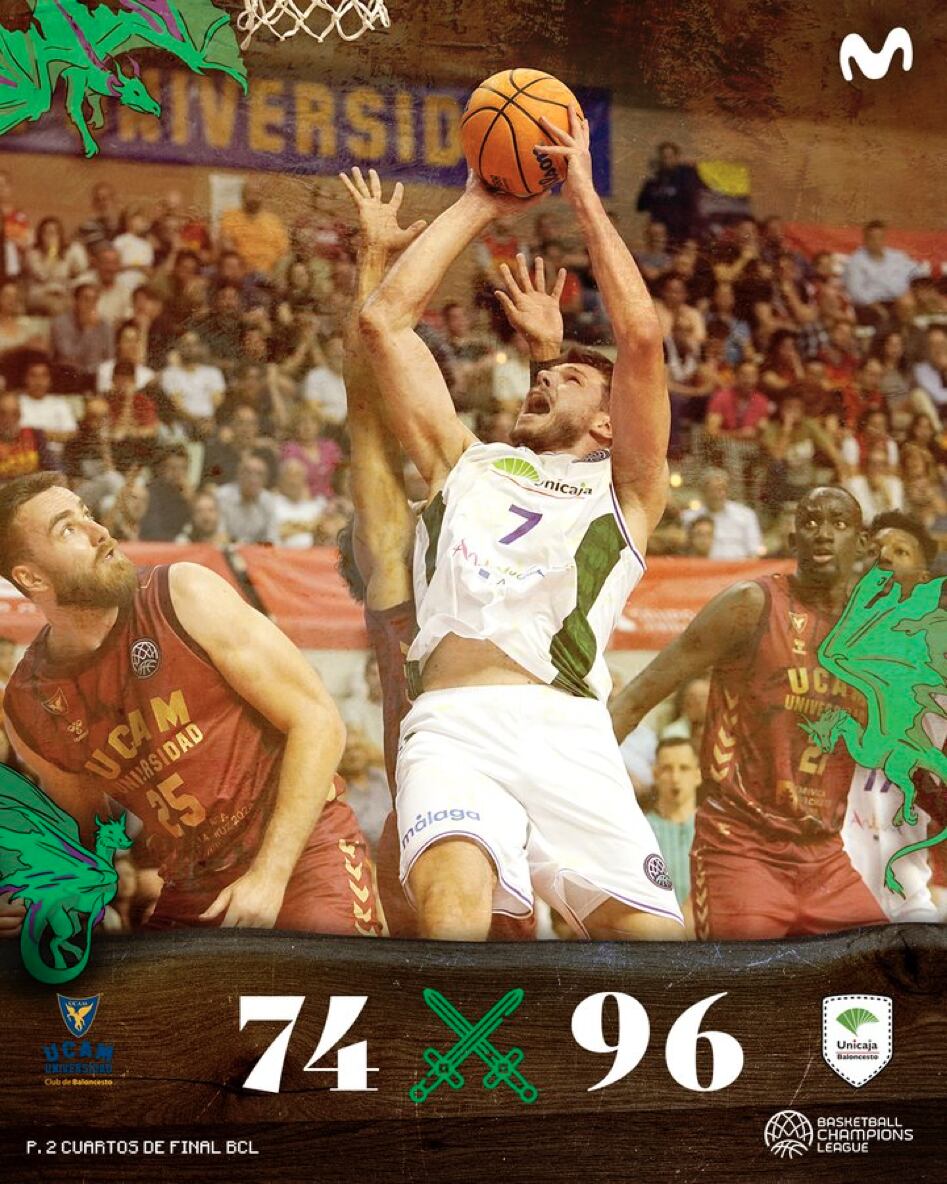 El Unicaja se clasificó para la final a cuatro de la BCL al ganar al UCAM Murcia a domicilio