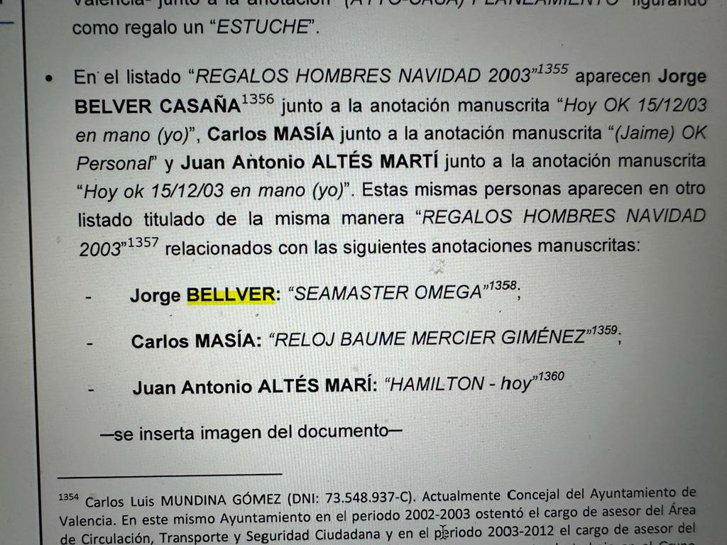 Los documentos que muestran la imputación del próximo alto cargo de la Generalitat nombrado por Carlos Mazón