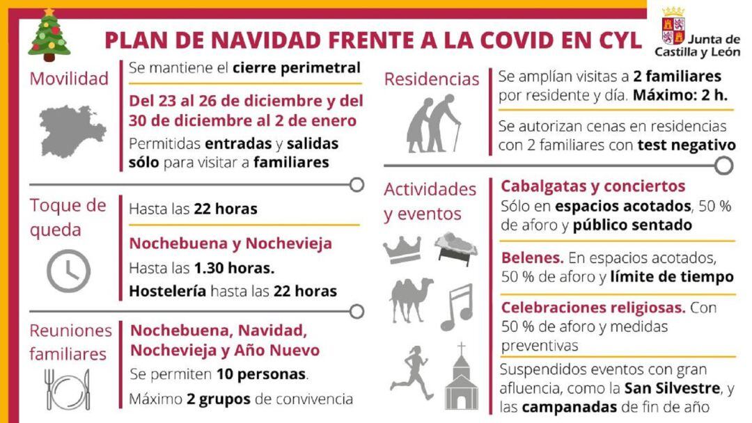 Medidas en Navidad de la Junta de Castilla y León