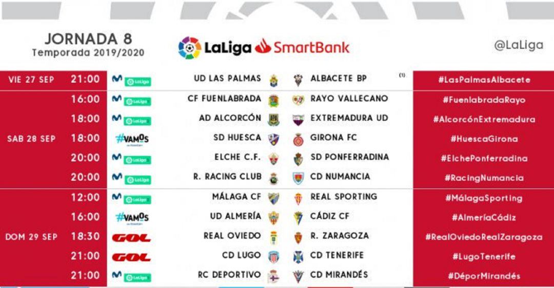Ya se conocen los horarios de las próximas jornadas